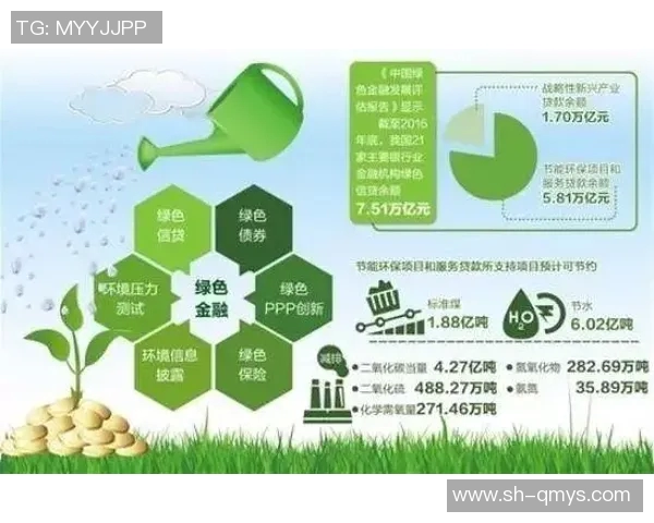以生态优先为核心推动绿色发展探索与实践路径分析